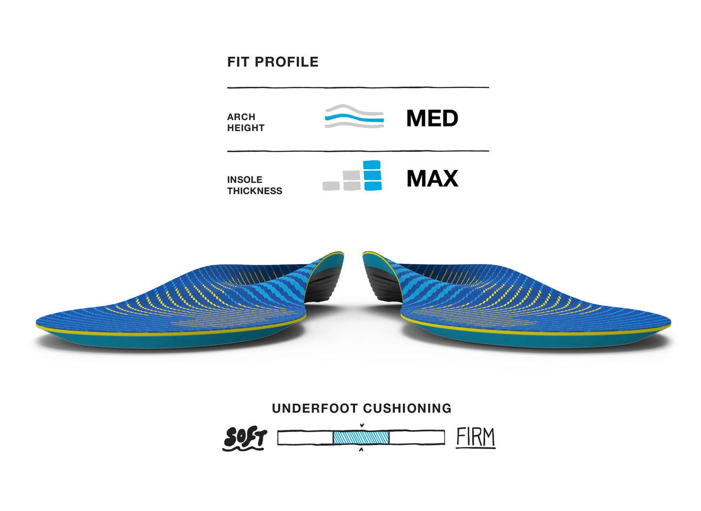 Blue shoe insoles with measurement labels on a white background