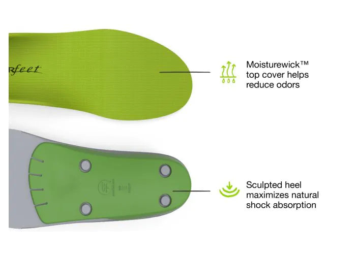 All-Purpose Wide-Fit Support