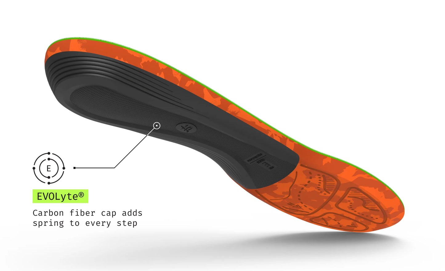 Hike Support