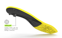 Superfeet's Hockey Playmaker Plus insole against a white background. Text reads "EVOLtye Carbon fiber cap for powerful & efficient energy transfer"