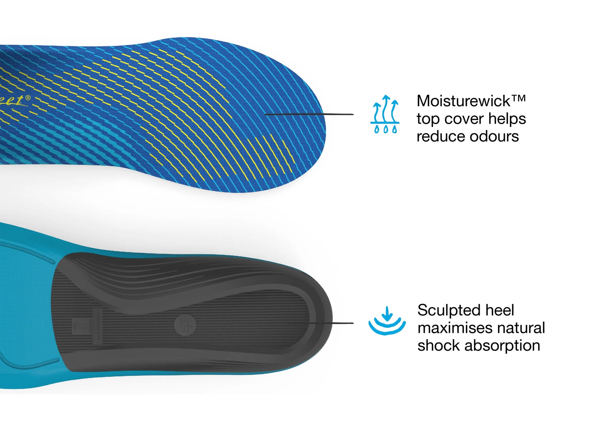 Shoe insole with blue top cover and black heel area, labeled for features.