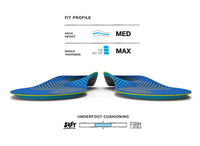 Blue shoe insoles with measurement labels on a white background