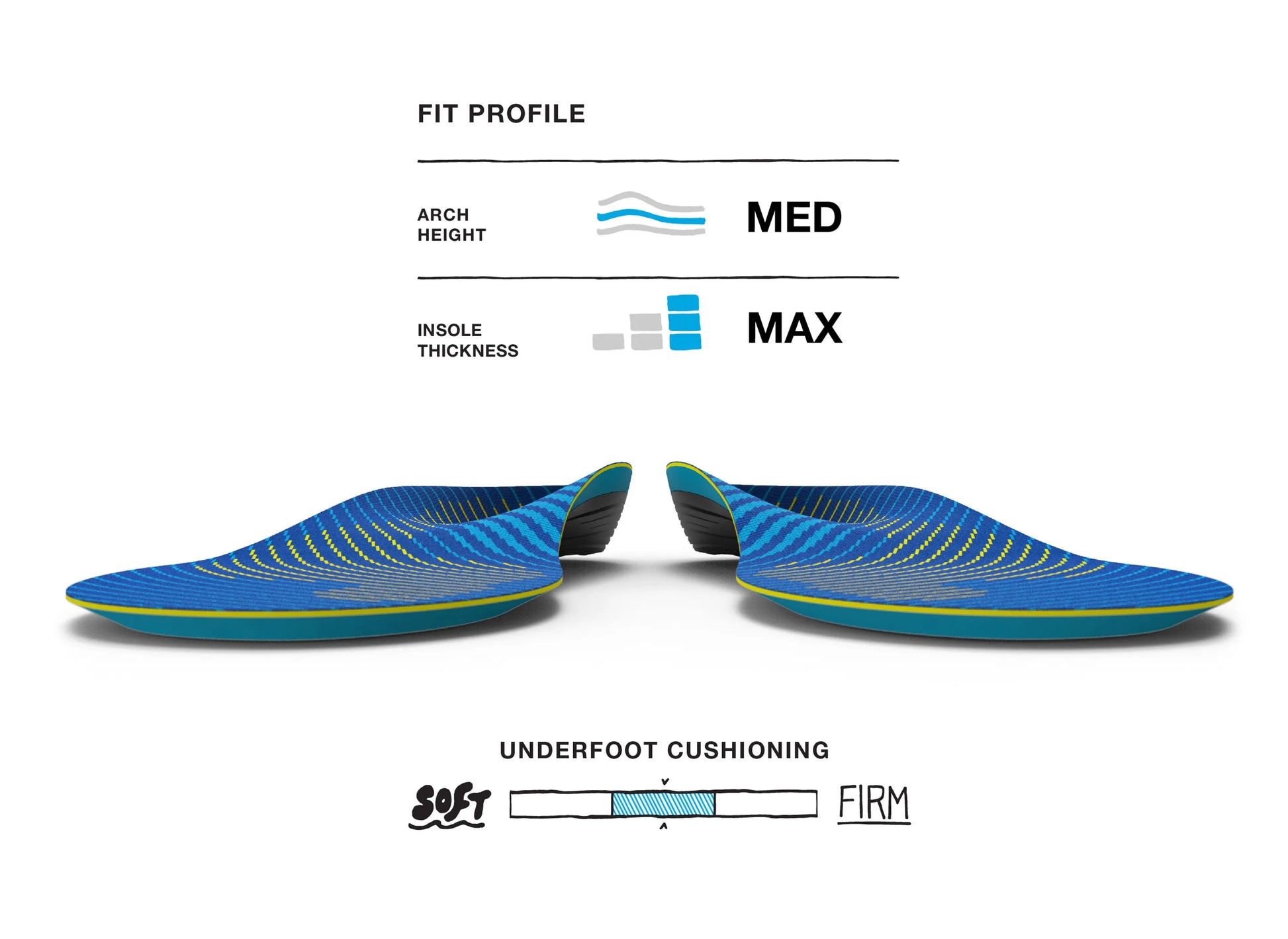Blue shoe insoles with measurement labels on a white background