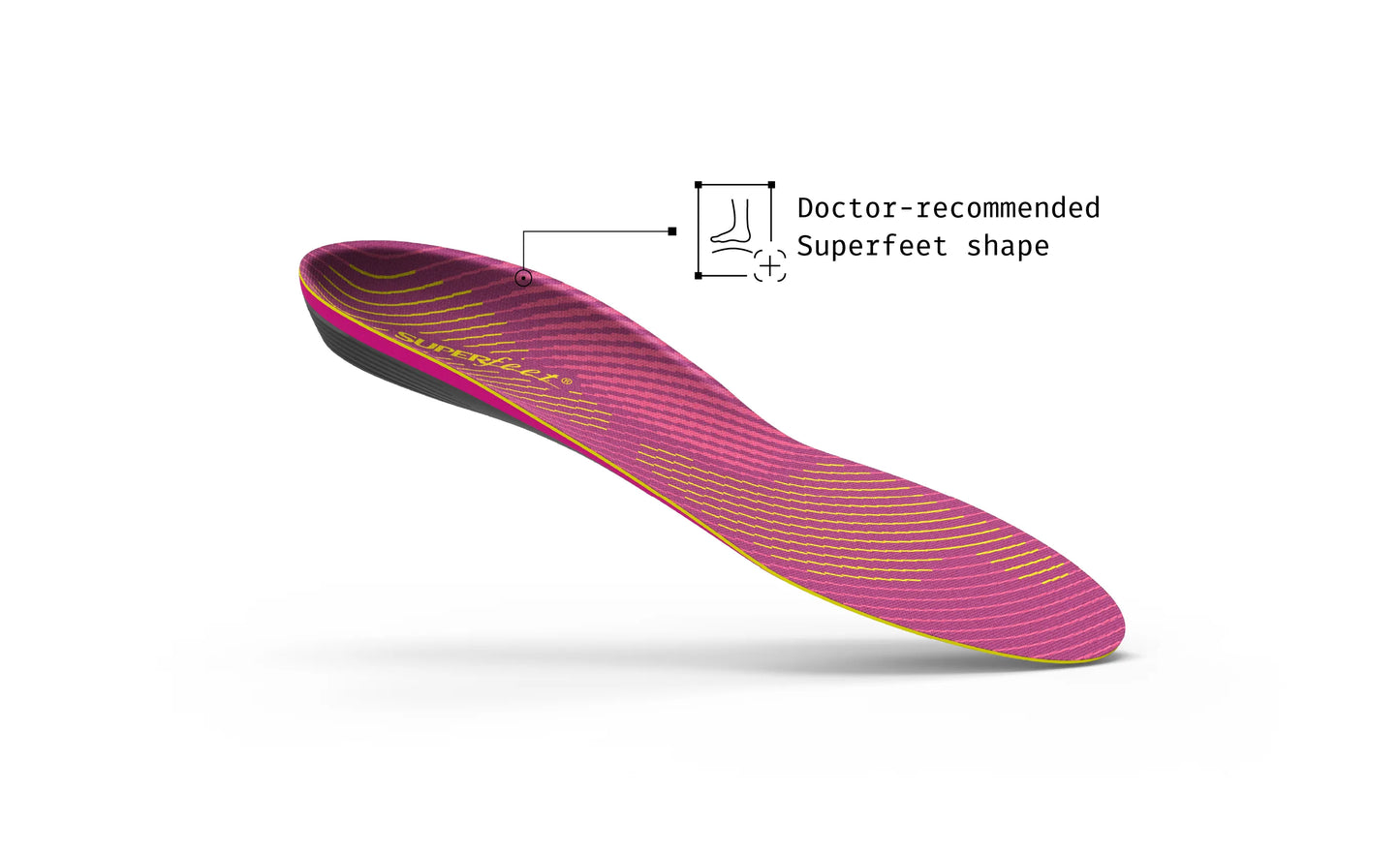 Pink and black shoe insole with 'Superfeet' branding on a white background