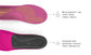 Insole with pink and black design, featuring text on moisture-wicking and shock absorption.