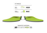 All-Purpose Wide-Fit Support