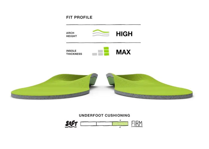 All-Purpose Wide-Fit Support Insoles – Superfeet Worldwide