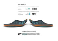 Active Cushion High Arch