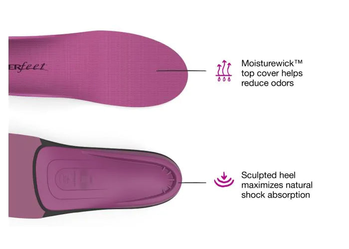 All-Purpose Women's High Impact Support