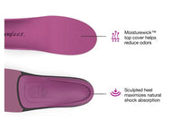 All-Purpose Women's High Impact Support