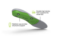 All-Purpose Wide-Fit Support