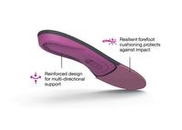 All-Purpose Women's High Impact Support