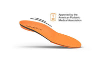 All-Purpose High Impact Support